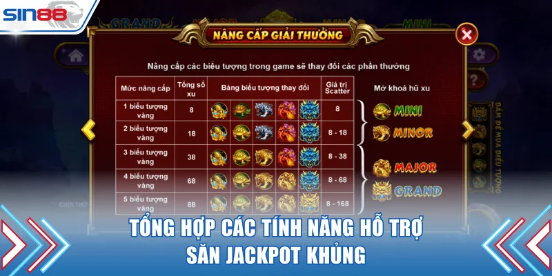 Tổng hợp các tính năng hỗ trợ săn Jackpot khủng
